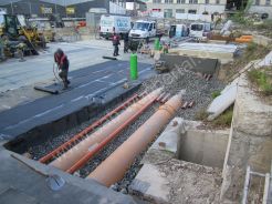 Wupperpark Wuppertal